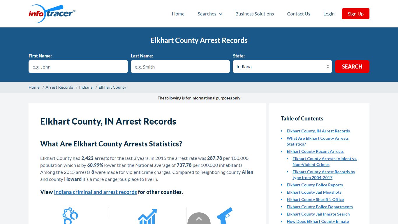 Elkhart County, IN Arrests, Jail Inmates & Mugshots - InfoTracer